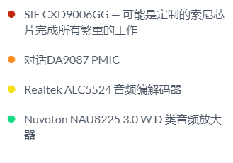 拆解索尼游戏手柄DualSense控制器