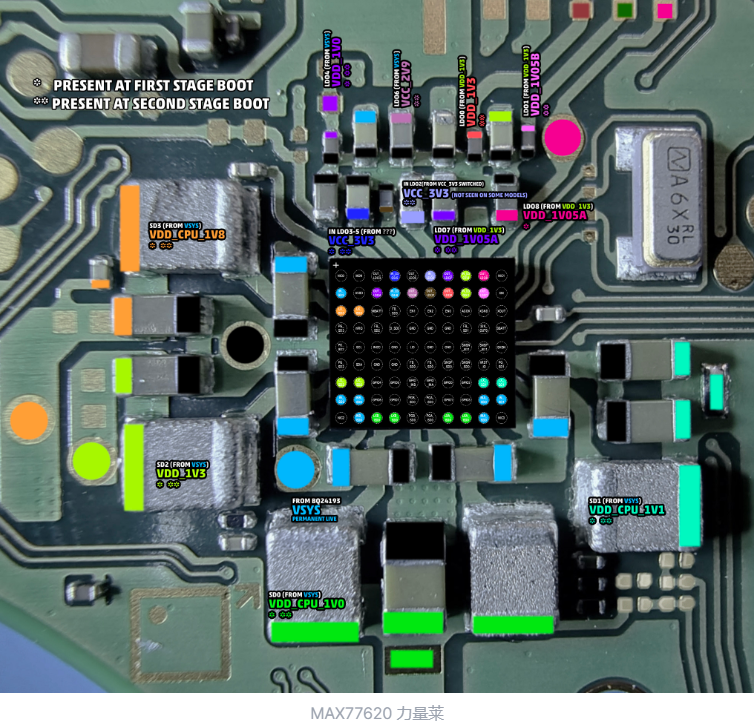 Switch主板检测六MAX77620调节器