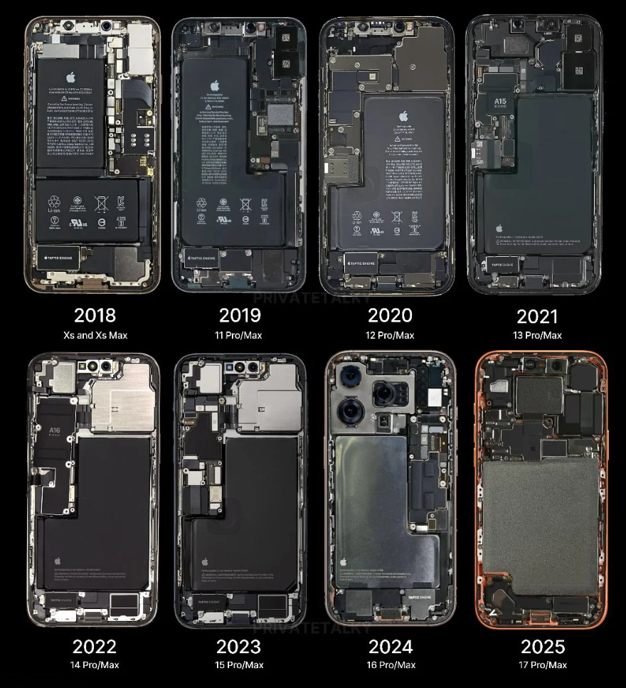 iPhone 内部组件 8 年的演变历程
