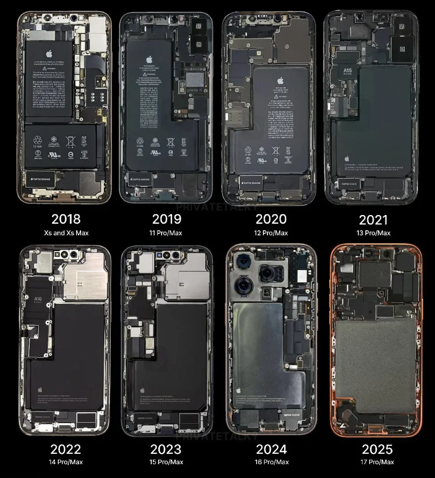 iPhone 内部组件 8 年的演变历程
