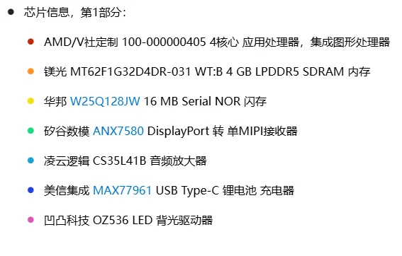 Steam Deck 拆解图解