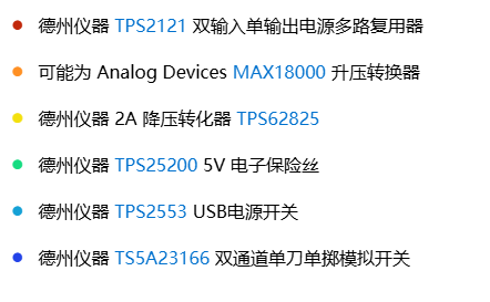 Nintendo Switch2 拆解主板芯片信息