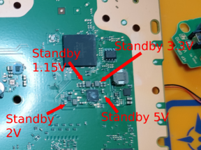 PlayStation 5 Pro 无电源