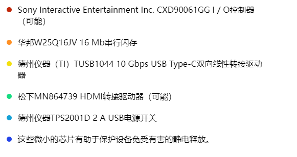 PlayStation 5 拆解主板芯片信息