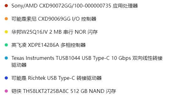 PlayStation PS5 Pro 拆解主板芯片信息