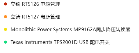 PlayStation PS5 Pro 拆解主板芯片信息