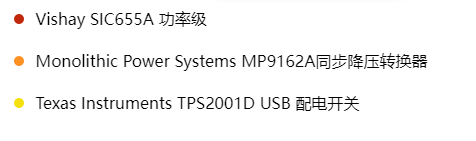 PlayStation PS5 Pro 拆解主板芯片信息