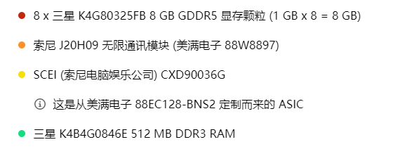 PlayStation PS4 Pro 拆解主板芯片信息