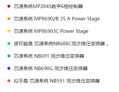 Steam Deck拆解主板芯片信息