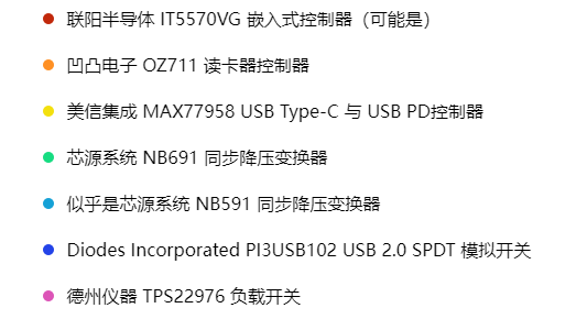 Steam Deck拆解主板芯片信息