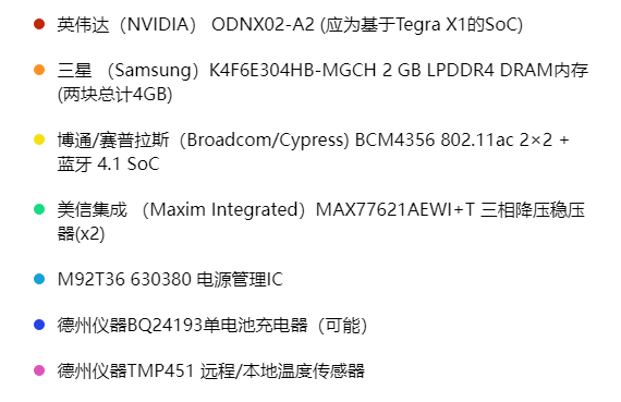 Nintendo Switch 拆解主板芯片信息