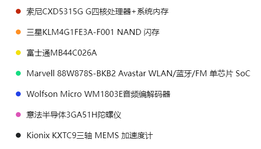 PlayStation Vita 拆解主板芯片信息