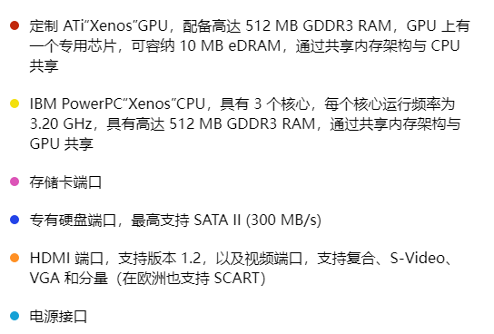 Xbox 360 拆解主板芯片信息