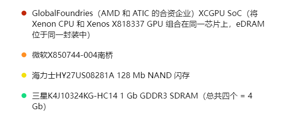 Xb​​ox 360 E 拆解主板芯片信息