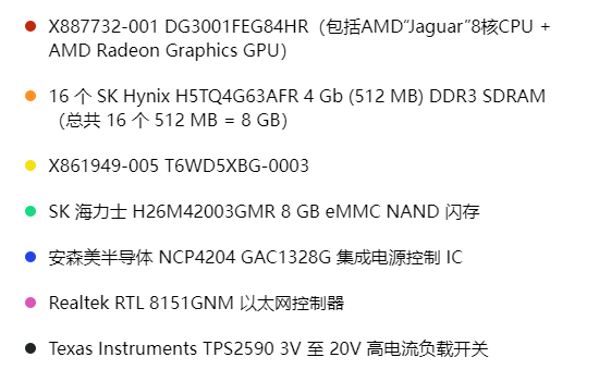 Xbox One 拆解主板芯片信息