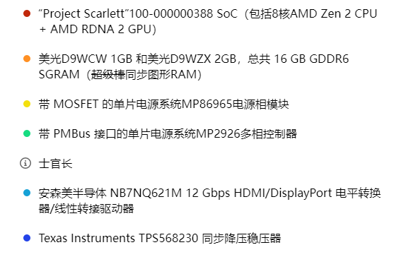 Xbox Series X 拆解主板芯片信息