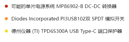 Steam Deck OLED 拆解主板芯片信息