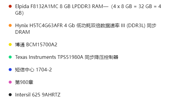 MacBook Air 11 2013年拆解主板芯片信息