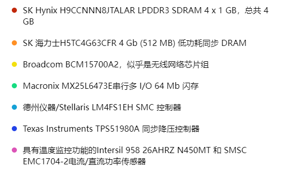 MacBook Air 11 2015 年拆解主板芯片信息