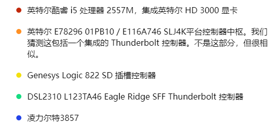 MacBook Air 13 2011年拆解主板芯片信息