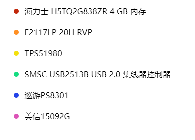 MacBook Air 13 2011年拆解主板芯片信息