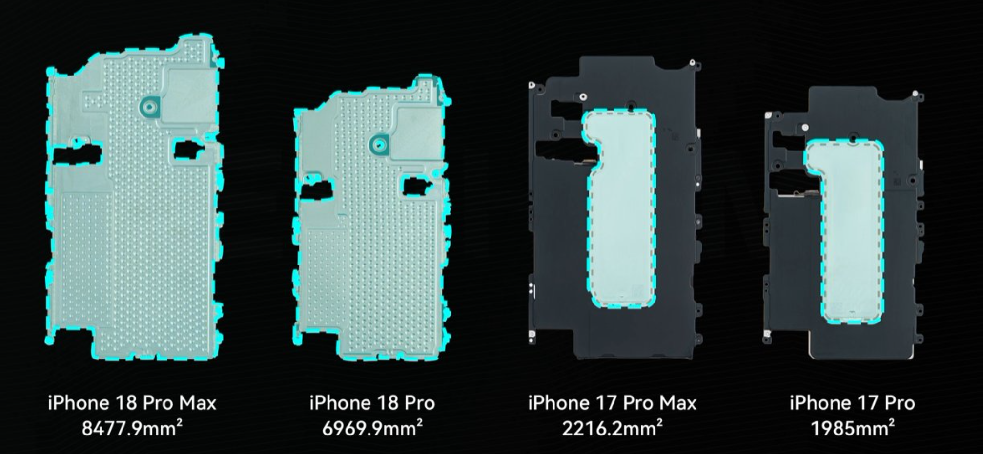 iPhone18Pro的这个散热板