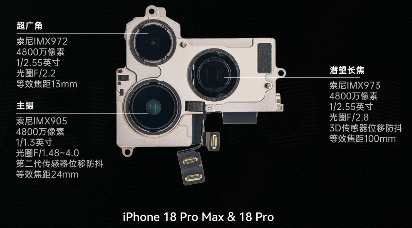 iPhone 18 Pro摄像头拆解分析
