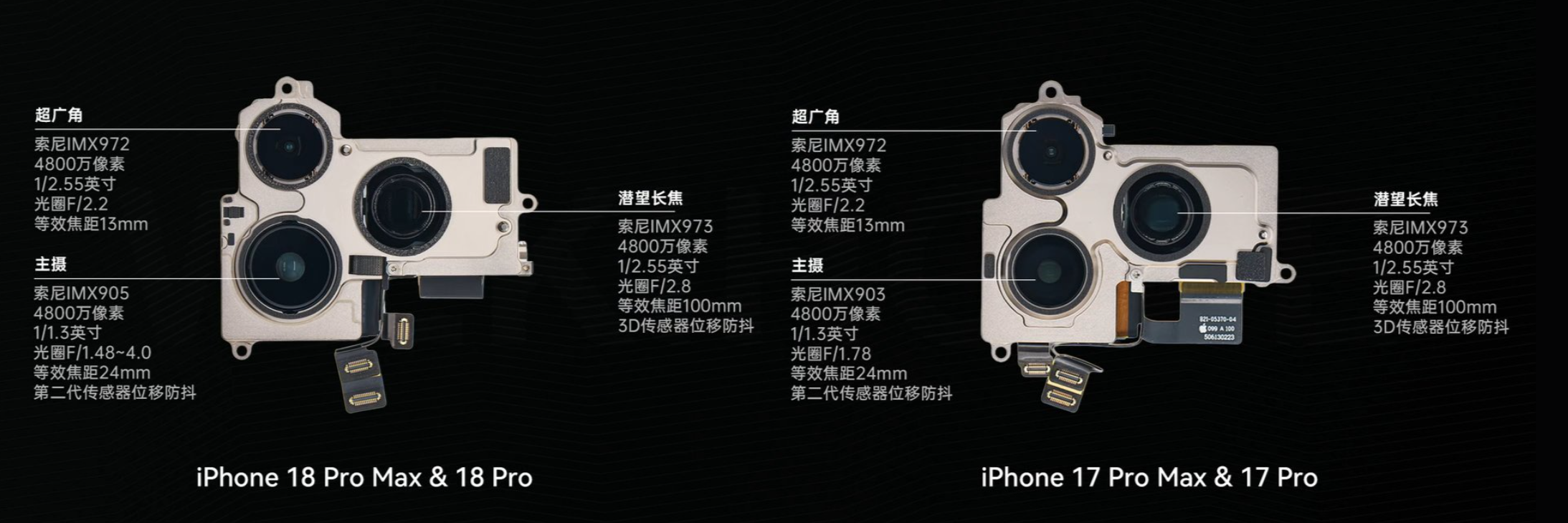 iPhone 18 Pro摄像头拆解分析